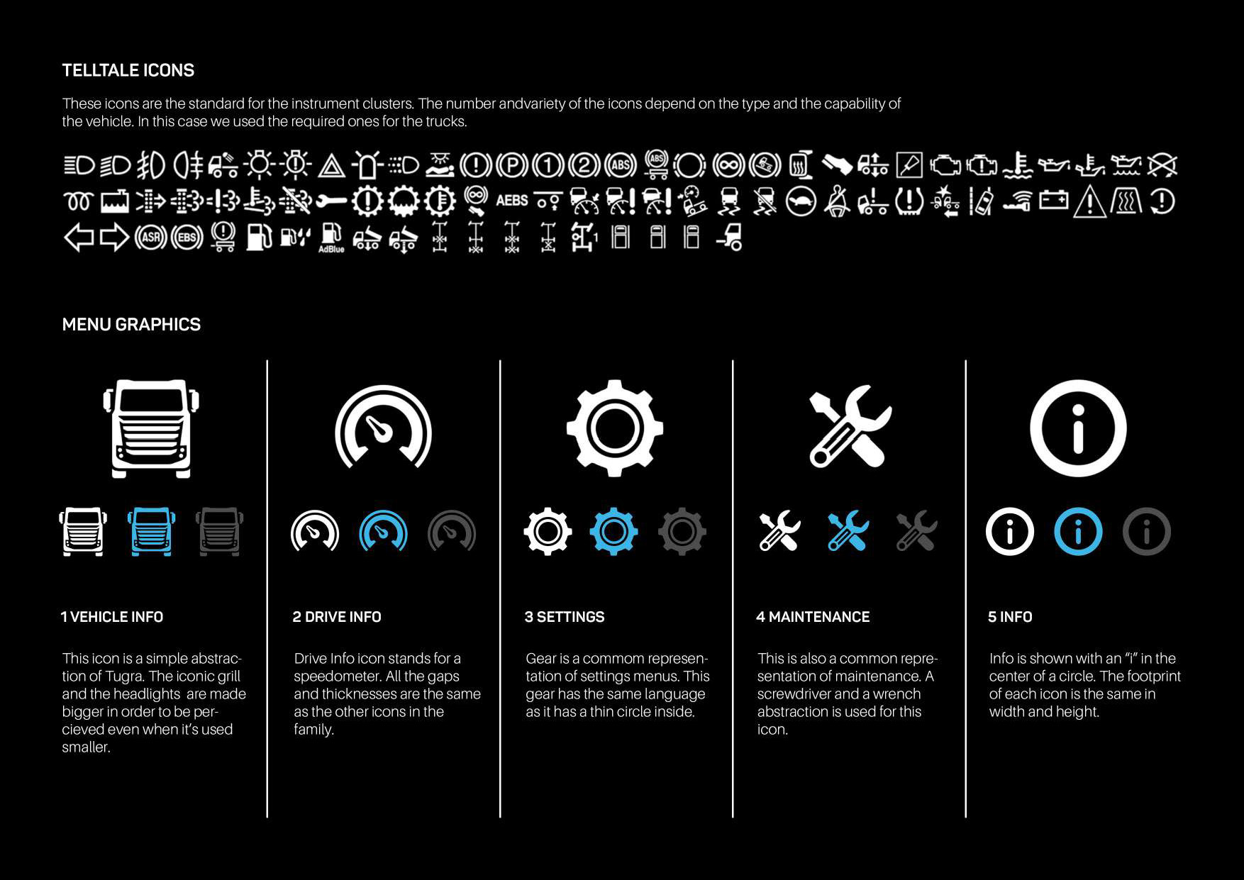 BMC_Digital CLuster_01
